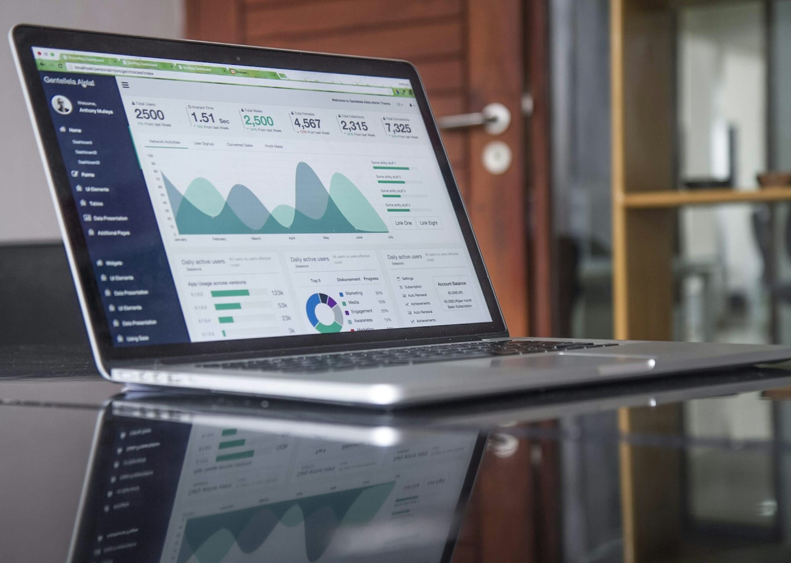 หน้าจอแล็ปท็อปแสดง dashboard analytics ที่มีกราฟ active users และ conversion