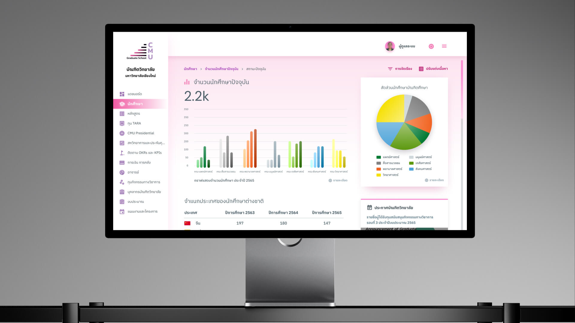 Graduate School Back-Office System